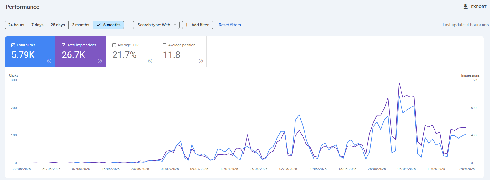 Web App Tool Website screenshot 1